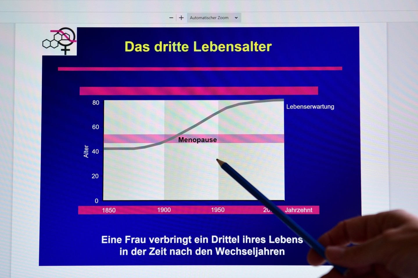 Eine Frauenärztin zeigt eine Präsentation zu den Wechseljahren (Menopause).